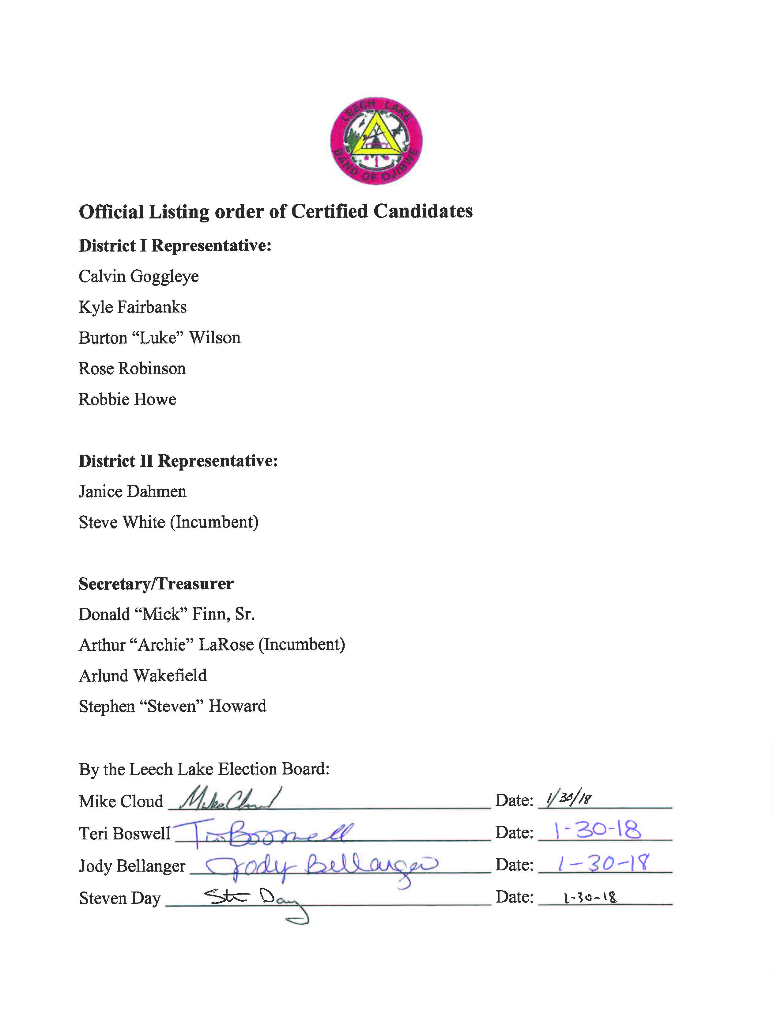Official Listing of Certified Candidates LLBO