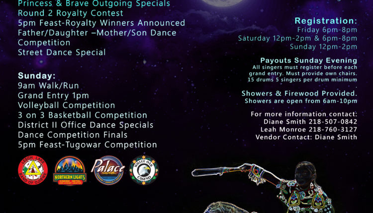 BattlePointPowwow2018_5516